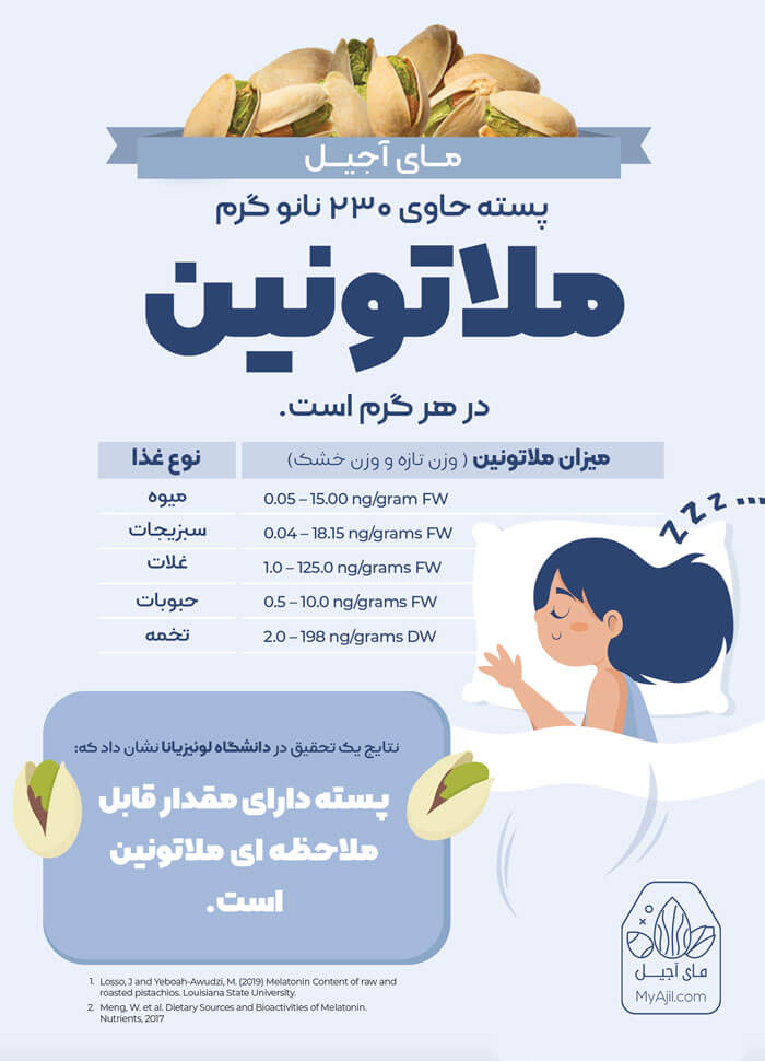اینفوگرافیک پسته و خواب